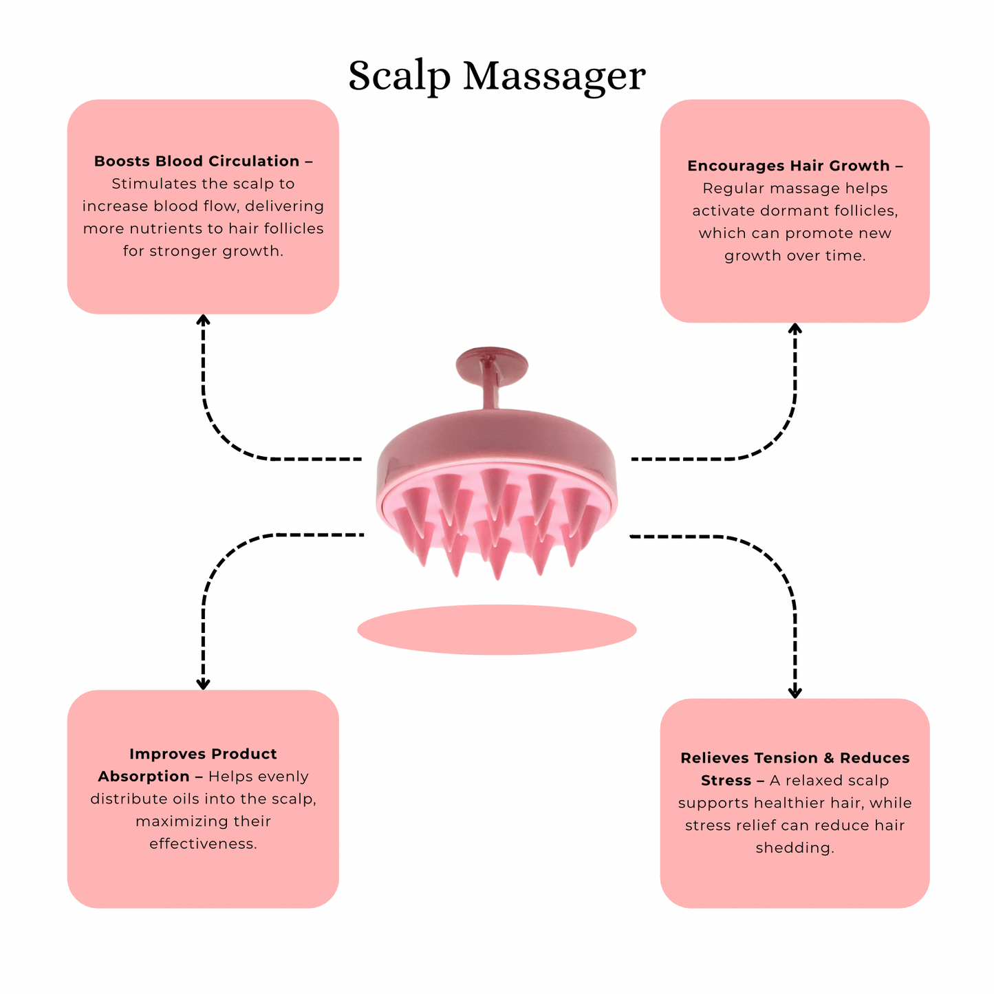 Scalp Massager